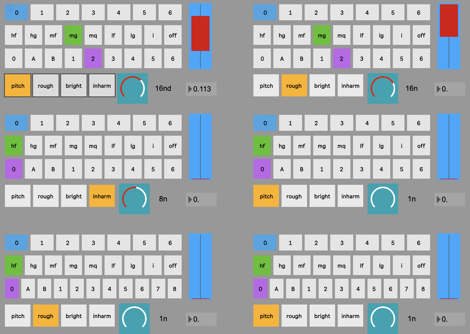 Analysis Matrix